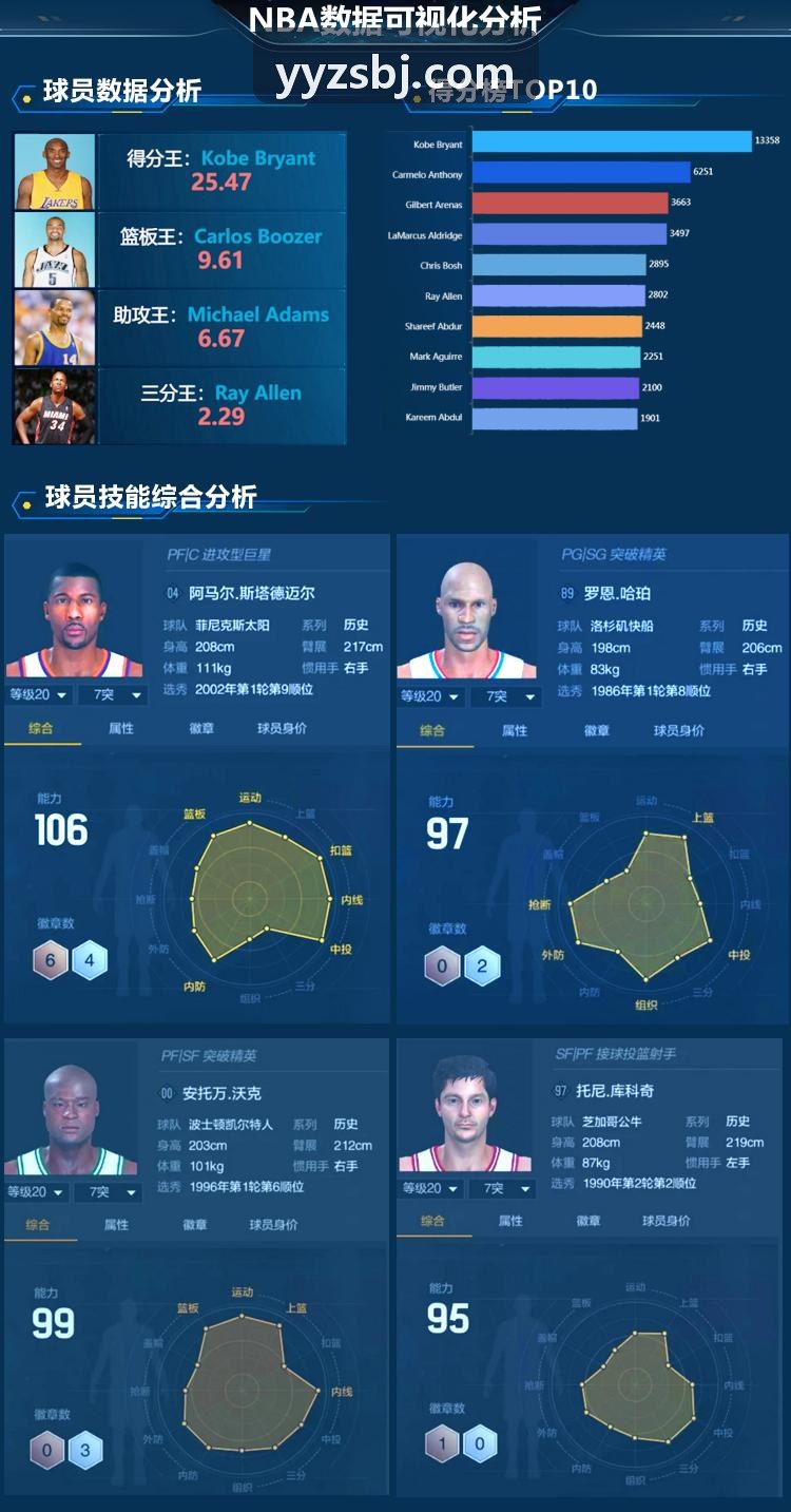 放置挂机类九游NINEGAME标杆案例